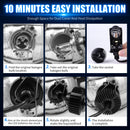 Lâmpada LED H4 20000LM com Mini Projetor Canbus 6500K – Farol Automotivo Alto e Baixo Plug and Play
