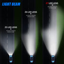Lâmpada LED H4 20000LM com Mini Projetor Canbus 6500K – Farol Automotivo Alto e Baixo Plug and Play