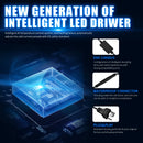 Lâmpada LED H4 20000LM com Mini Projetor Canbus 6500K – Farol Automotivo Alto e Baixo Plug and Play