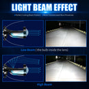 Lâmpada LED H4 20000LM com Mini Projetor Canbus 6500K – Farol Automotivo Alto e Baixo Plug and Play
