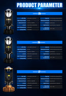 Lâmpada LED H4 20000LM com Mini Projetor Canbus 6500K – Farol Automotivo Alto e Baixo Plug and Play