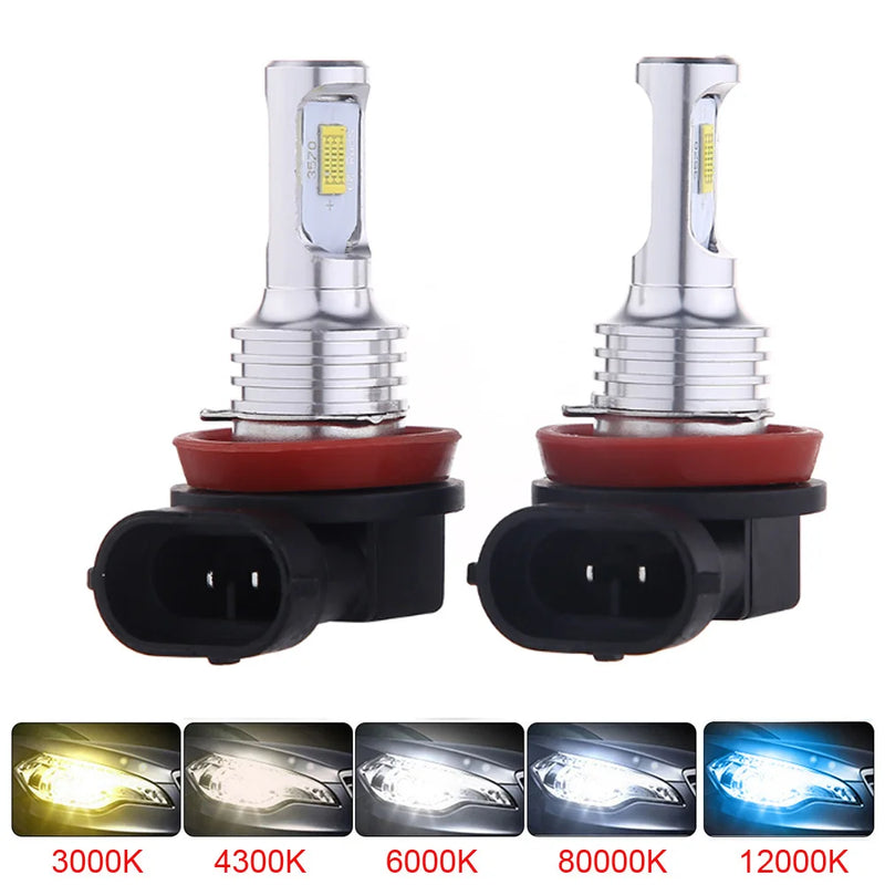 Lâmpadas LED alta potência 30000LM automotivas