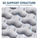 Capa de Banco Automotivo 3D Respirável Antiderrapante Universal