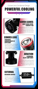 Lâmpada LED Automotiva H4 Mini Projetor 100W 30000LM – Farol Alto e Baixo com Turbo Fan 6000K (Kit 2 Peças)