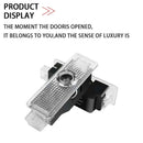 Projetor LED de Porta BMW Welcome Light – Luz de Cortesia com Logo para Série 3, 5, 7 e X1 (Kit 2 ou 4 Peças)